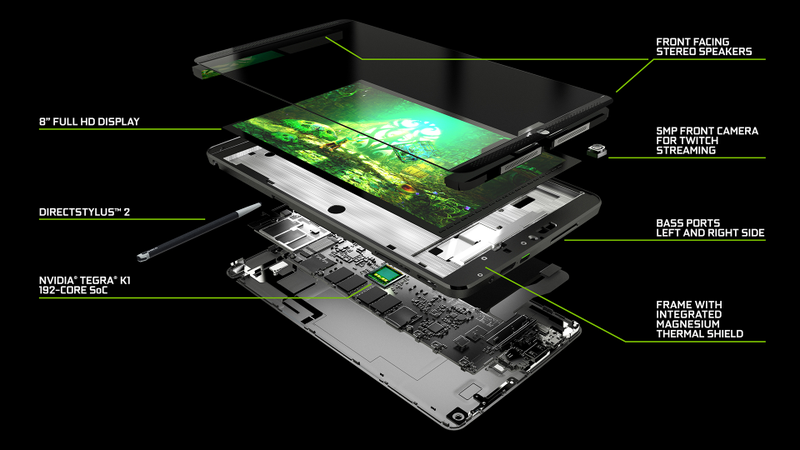 Illustration for article titled Nvidia’s New Tablet Tries Damn Hard to Earn Real Video Game Respect